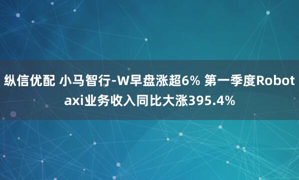 纵信优配 小马智行-W早盘涨超6% 第一季度Robotaxi业务收入同比大涨395.4%