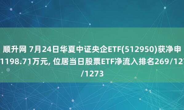 顺升网 7月24日华夏中证央企ETF(512950)获净申购1198.71万元, 位居当日股票ETF净流入排名269/1273